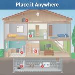 Basement Watchdog BWD-HWA 110 dB Water Alarm