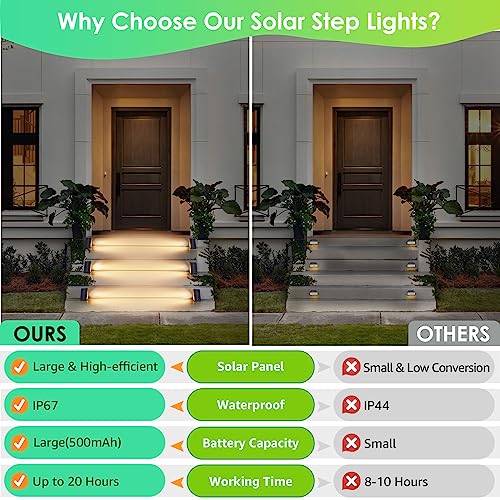 ASOMST Solar Step Lights 10 Pack Beautiful Garden Lighting