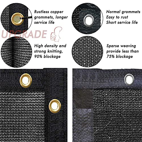 48' Heavy Duty Privacy Screen Fence with Brass Grommets