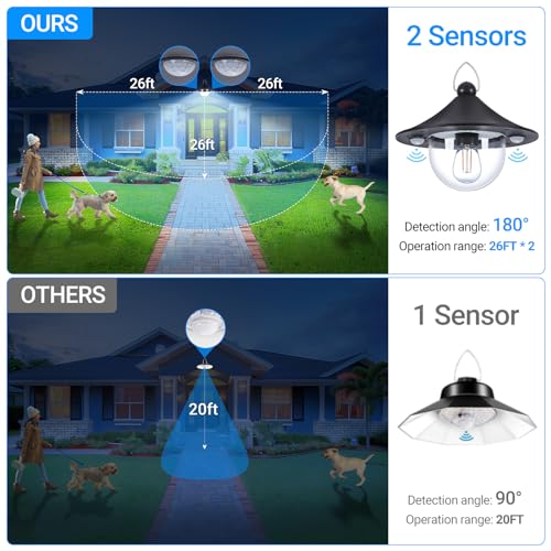 Solar Barn Light with Motion Sensors and Remote Control