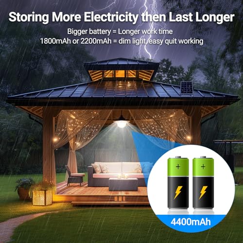 Solar Barn Light with Motion Sensors and Remote Control