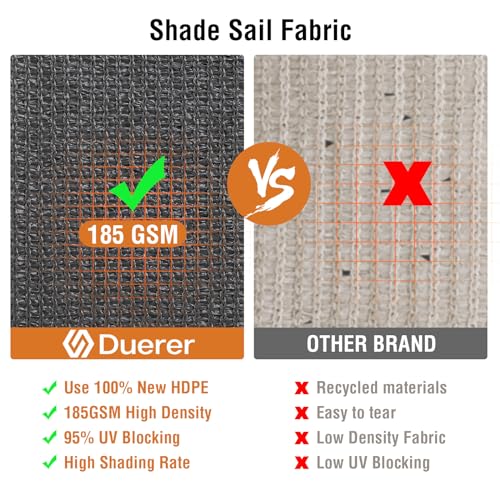 Duerer Sun Shade Sail Canopy 10' x 13' Rectangle, 95% UV Block, Permeable 185GSM Sail Shade Cover for Patio, Garden, Pergola, Backyard, Outdoor Facility & Activities -Anthracite