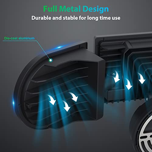 iMaihom 100W Ultra Bright Outdoor LED Floodlight