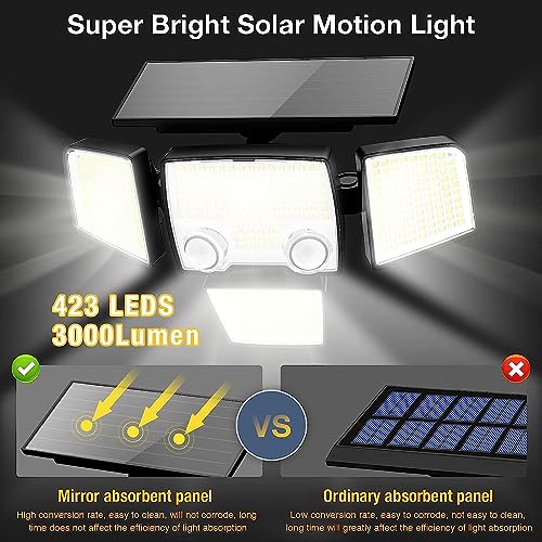 Solar Outdoor Security Lights - 3000LM 423 LED