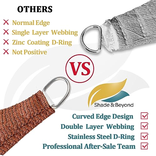 Shade&Beyond Triangle Sun Shade Sail 16'X16'X16' Permeable Canopy Rust Red for Patio Garden Yard Deck Pergola (We Make Custom Size)