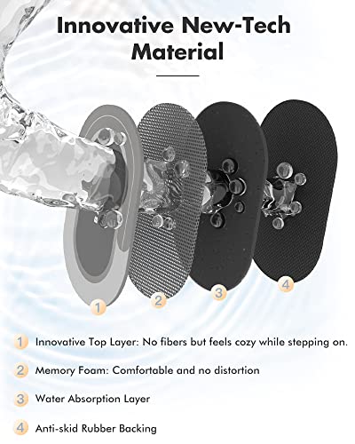 MontVoo Absorbent Non-Slip Bathroom Mat Rug (Grey)