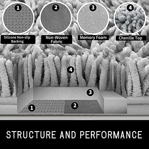 Luxury Shaggy Bathroom Rugs Set, Non-Slip Plush Mats