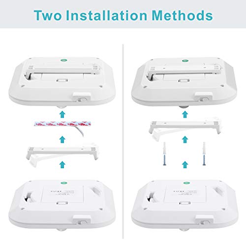 LINEWAY Battery Operated Motion Sensor Ceiling Lights (2 Pack)
