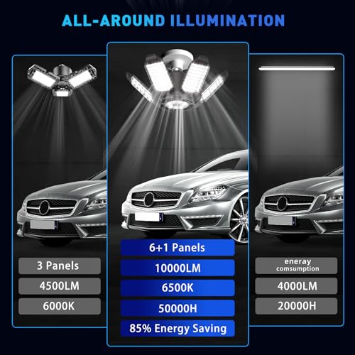 Adiding LED Garage Ceiling Light, 2 Pack, 20000Lm, 6500K