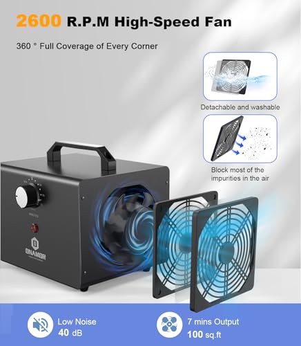 30000mg/h ONAMOR Ozone Generator: Deodorize Home & Outdoors