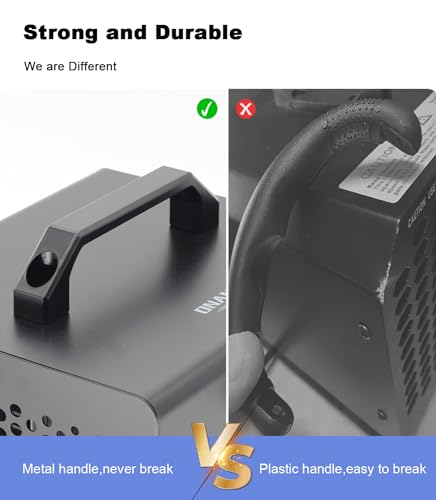 30000mg/h ONAMOR Ozone Generator: Deodorize Home & Outdoors