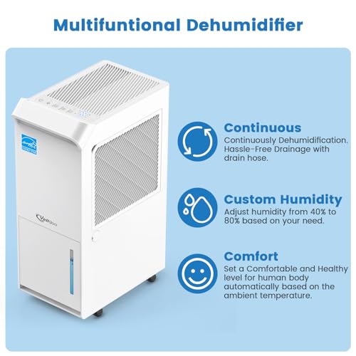 Energy Star Dehumidifier for Basement & Large Rooms