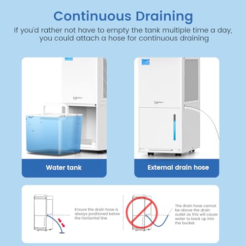 Energy Star Dehumidifier for Basement & Large Rooms