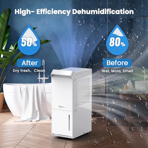Energy Star Dehumidifier for Basement & Large Rooms