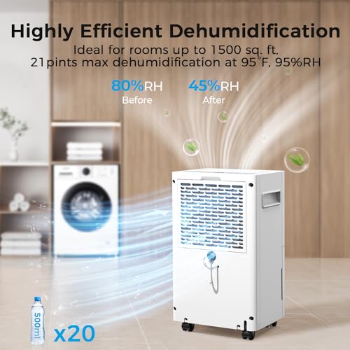SEAVON 21 Pint Dehumidifier for 1500 Sq.ft Home