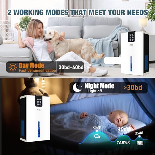 PSOS 118 OZ Dehumidifier for Home, Bedrooms, Basements