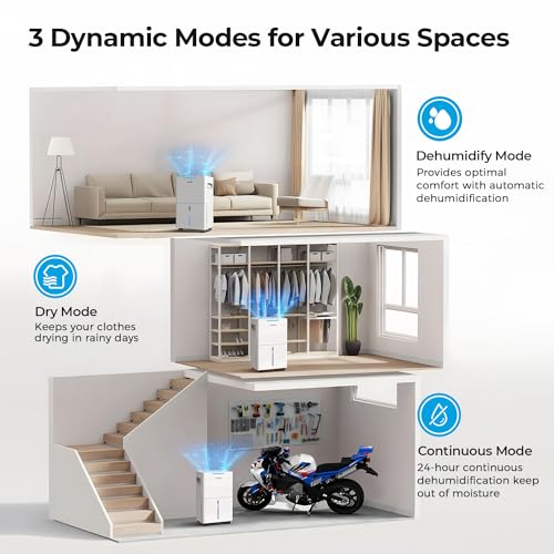 SEAVON 21 Pint Dehumidifier for 1500 Sq.ft Home