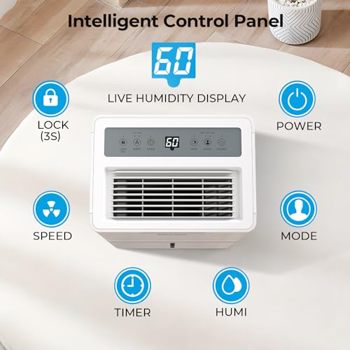 SEAVON 21 Pint Dehumidifier for 1500 Sq.ft Home