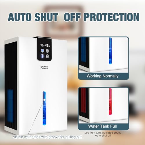 PSOS 118 OZ Dehumidifier for Home, Bedrooms, Basements