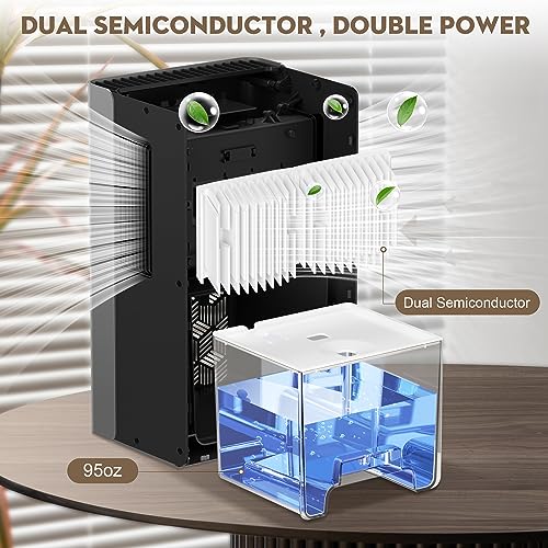 ToLife Dehumidifier for Bedroom, 95 OZ Water Tank