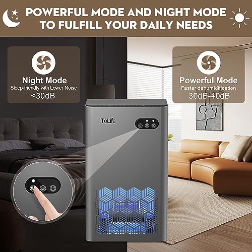 ToLife Dehumidifier for Bedroom, 95 OZ Water Tank