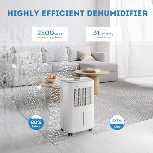 Large Room Dehumidifier for Basement, Bathroom, with Intelligent Controls