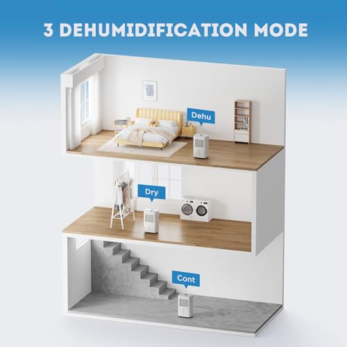 Large Room Dehumidifier for Basement, Bathroom, with Intelligent Controls