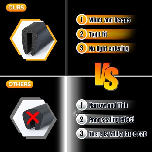 Replacement Bilco Basement Door Weatherstrip Kit with Warranty