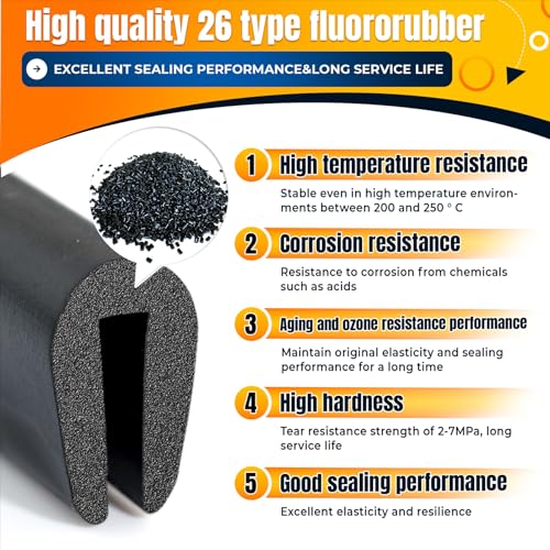 Replacement Bilco Basement Door Weatherstrip Kit with Warranty