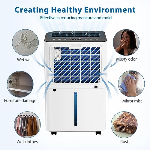 High Capacity Dehumidifier for Large Home Basement