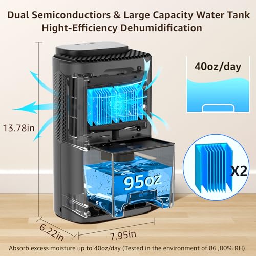 Quiet Dehumidifier for Basement, Bathroom, RV, Bedroom - 95 oz Water Tank