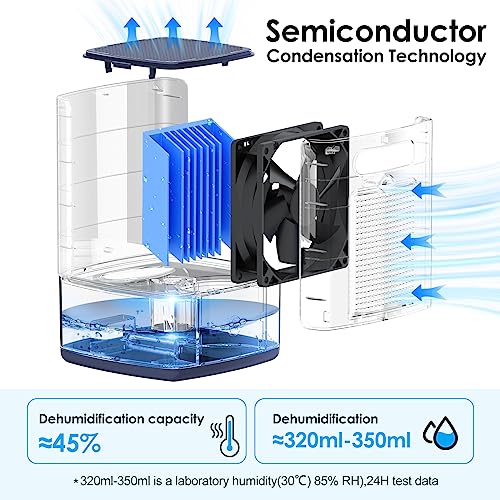 NineSky Home Dehumidifier - 30oz Water Tank, 300 sq.ft, 7 Colorful Lights