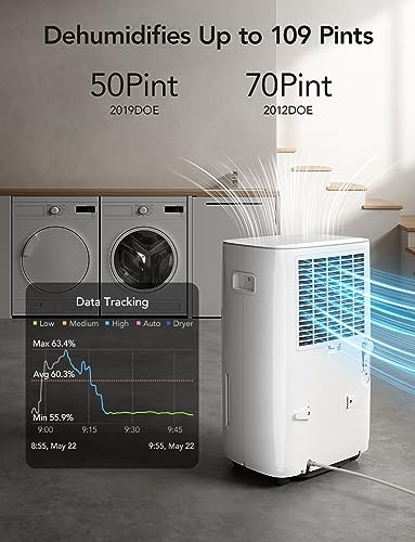 Smart Basement Dehumidifier for Large Spaces, WiFi Control