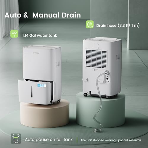 Energy Star Dehumidifier for 5,000 Sq. Ft Spaces