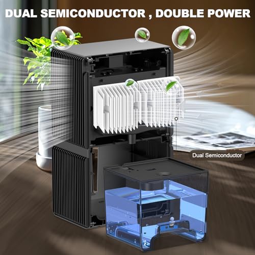 95 OZ Room Dehumidifier with Auto Shut Off