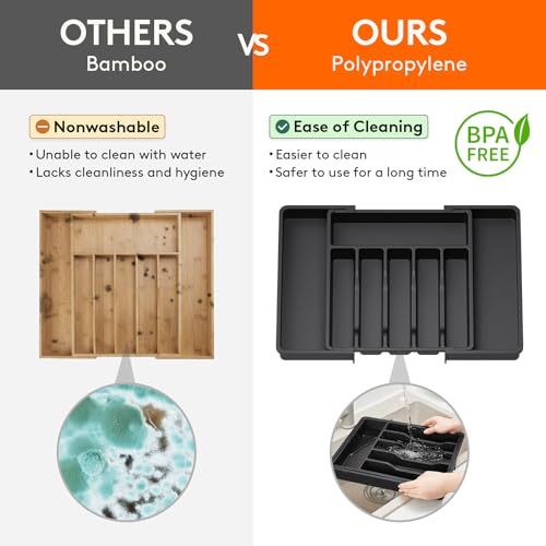 Adjustable Black Utensil Tray for Kitchen Storage