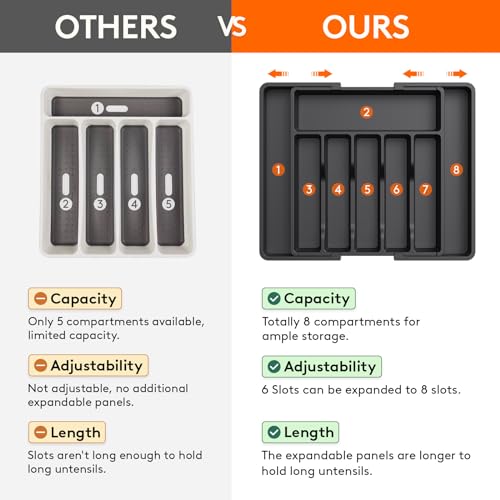 Adjustable Black Utensil Tray for Kitchen Storage