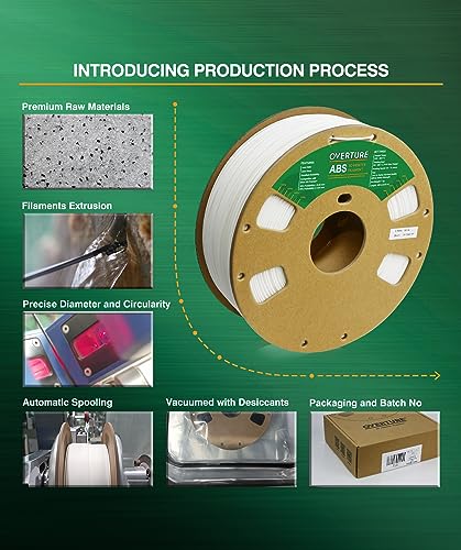 OVERTURE ABS Filament 1.75mm, 1kg Spool, Dimensional Accuracy