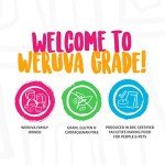 Weruva Truluxe Grain-Free 24-Pack Cat Food Variety