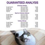 Wellness Complete Health Grain-Free Cat Food Pack
