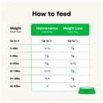 Open Farm RawMix Prairie Cat Food Blend