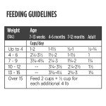 Nulo Freestyle Grain-Free Freeze-Dried Cat Food 8oz