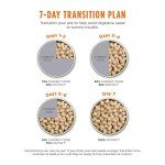 Instinct Freeze-Dried Raw Chicken Recipe for Kittens