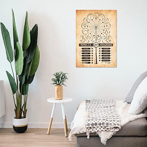 Harry Potter Spells & Charms Wand Pattern Wall Art