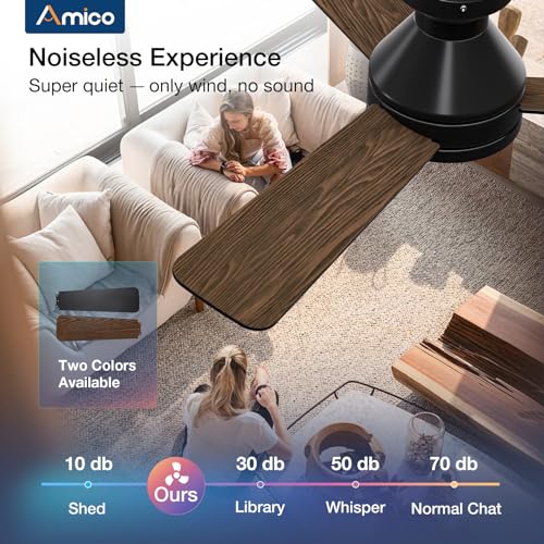 Amico 42" Black Ceiling Fan with Lights & Remote