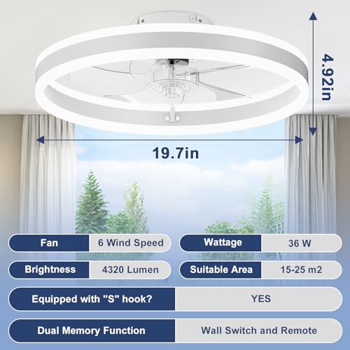 VOLISUN 19.7in Flush Mount Ceiling Fans with Lights