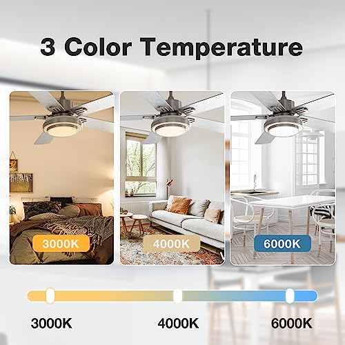 52" Brushed Nickel Ceiling Fan with Lights & Remote