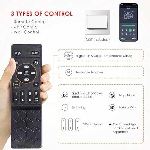 46" Low Profile Ceiling Fan with Lights & Remote (Black)