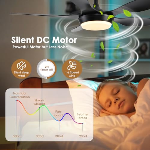 Black Modern Ceiling Fans w/ Remote/APP Control, 46