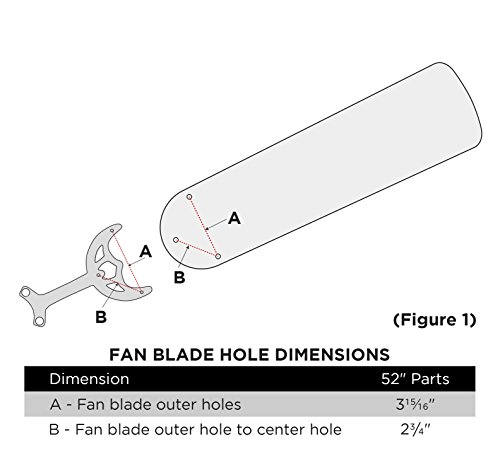 5-Pack Westinghouse 52-Inch White Outdoor Fan Blades